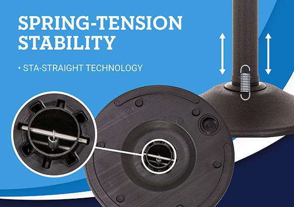 2-Pack Trek Premium Plastic Stanchions Barriers with Retractable